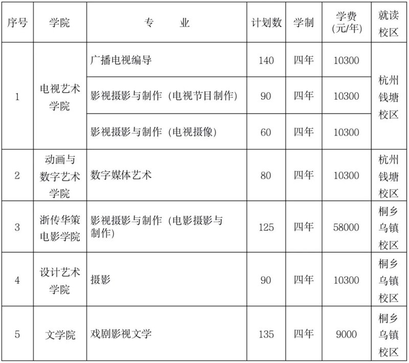 宣传片制作公司的行业动态洞察
